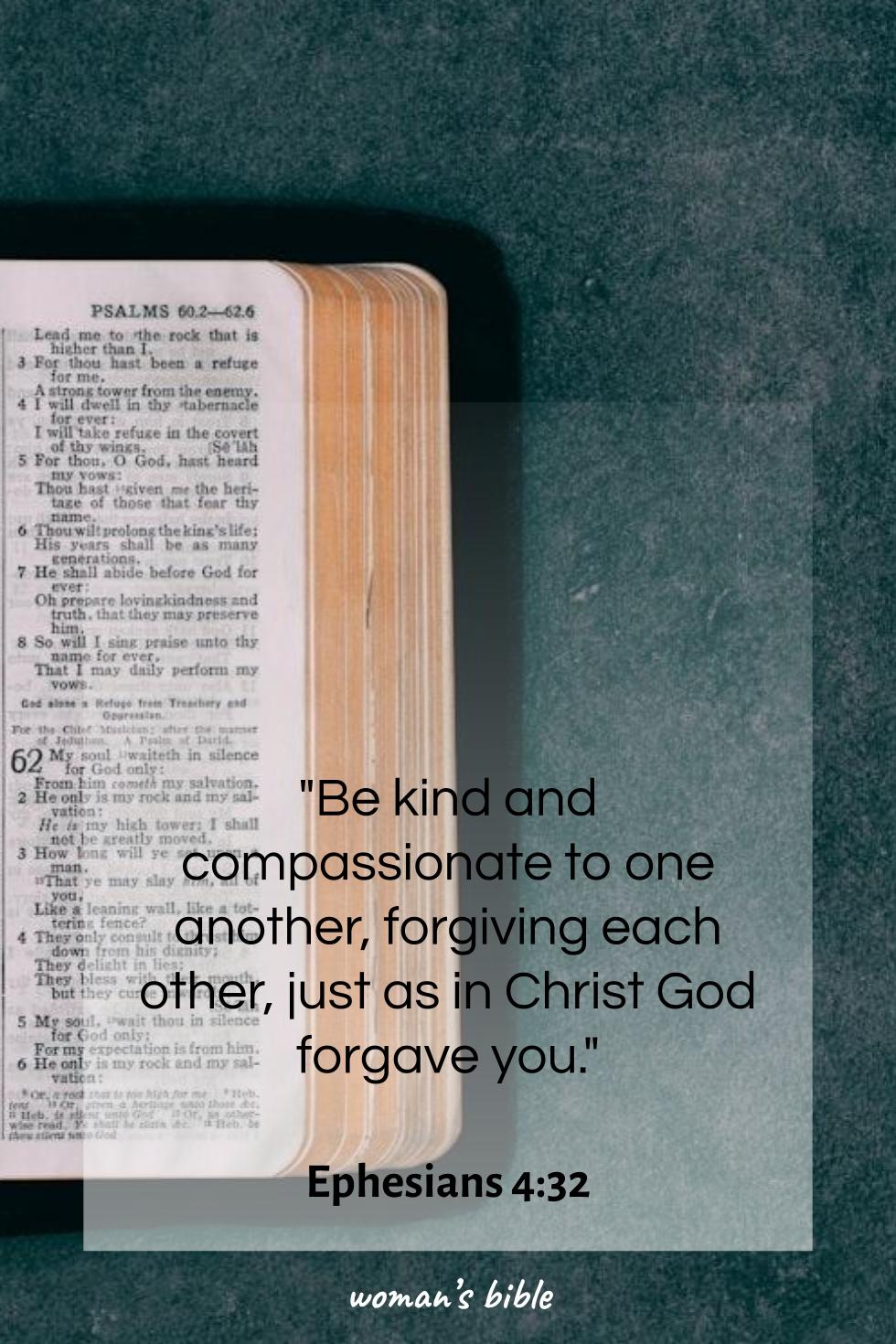 Bible Verses About Forgiving Others Who Hurt You Ephesians 4:32